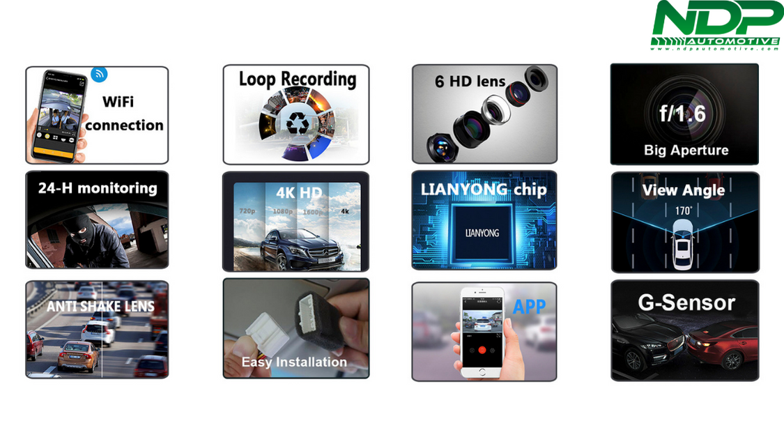 Dash Camera - Dual Lens - Fits 2020+ Defender