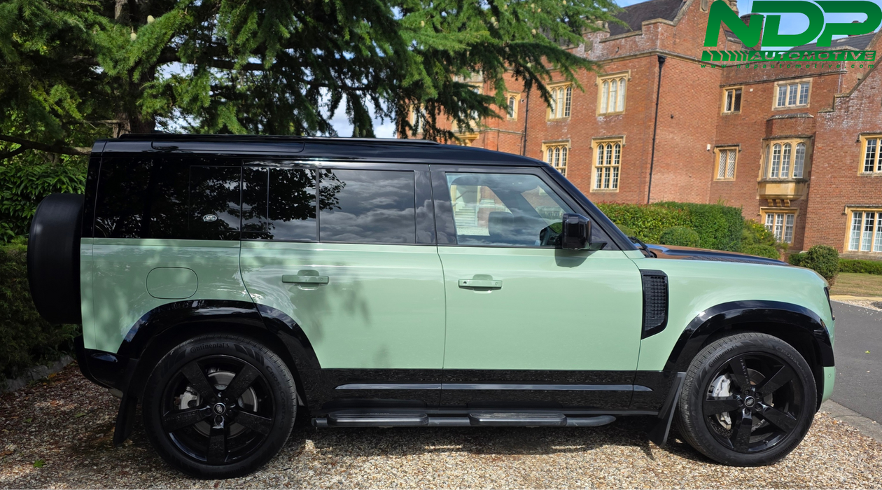 Gloss Black Wide Arch Kit - Fits 2020+ Defender 110